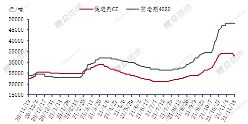 企业微信截图_1637226718686.png