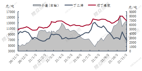 企业微信截图_16361041979104.png