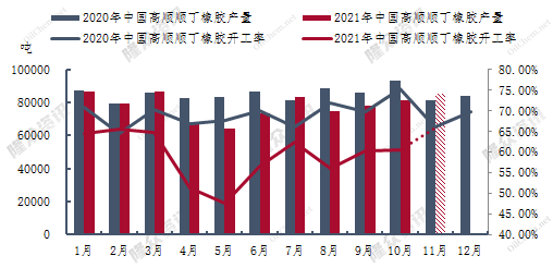 企业微信截图_16361045705412.png