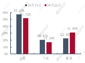 企业微信截图_16343557328394.png