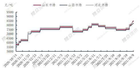 微信图片_20211009160920.png