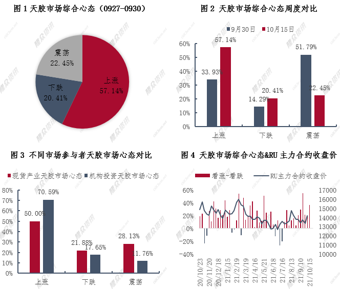 企业微信截图_16331443157466.png