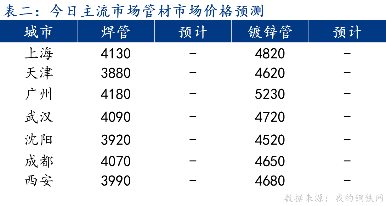 企业微信截图_17165120314634