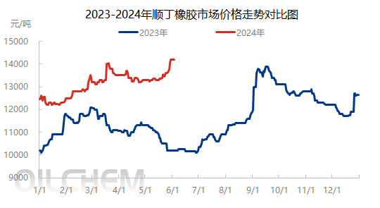 企业微信截图_17174045834806.png