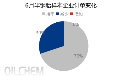 企业微信截图_17175581071049.png