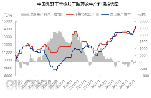 企业微信截图_17177461567865.png