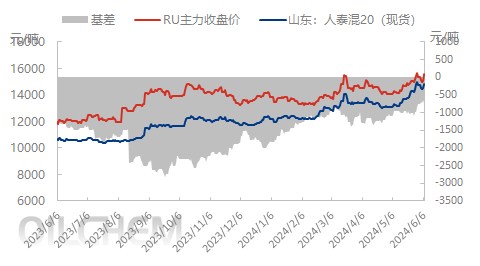 企业微信截图_17177413687740.png