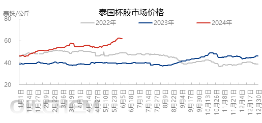 企业微信截图_17177462002863.png