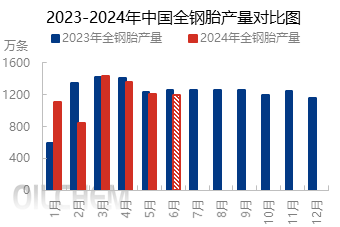 企业微信截图_17177509781684.png