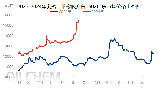 企业微信截图_17180962032056.png