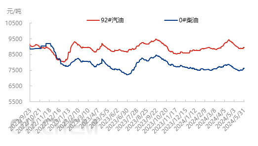 企业微信截图_1718175822889.png