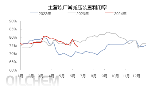 企业微信截图_17182600088985.png