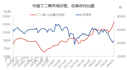 企业微信截图_1718275861361.png