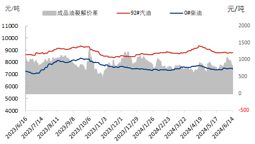 企业微信截图_17183525418264.png