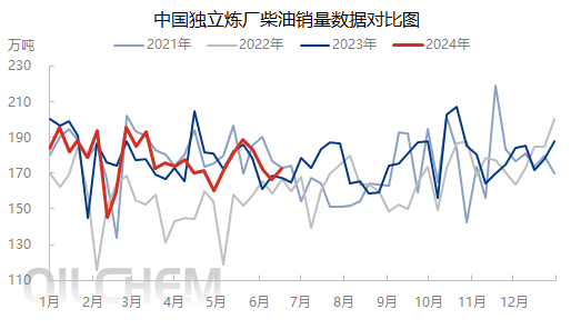 企业微信截图_17188722975062.png