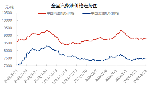 企业微信截图_17193929731040.png