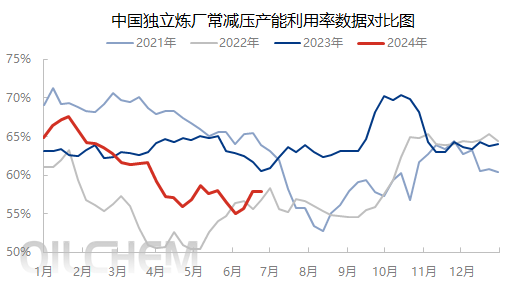 企业微信截图_17194834141800.png