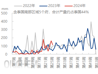 企业微信截图_17200538105596.png