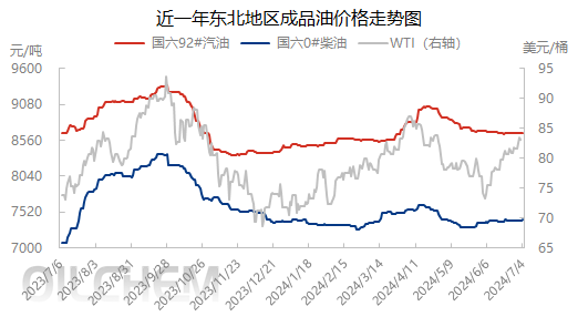 企业微信截图_17200722795261.png