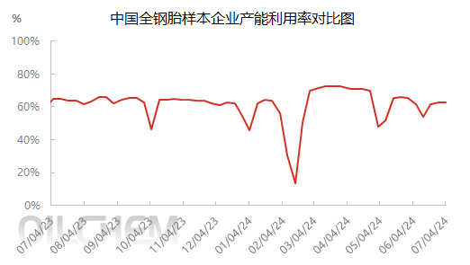 企业微信截图_17200812478245.png