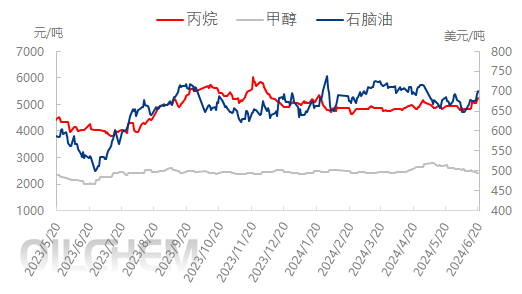 企业微信截图_17193058305665.png