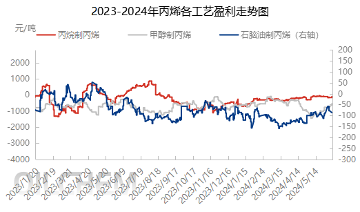 企业微信截图_1718346731653.png