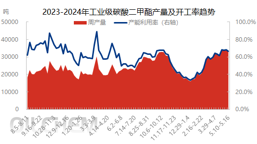 企业微信截图_17158232403523.png