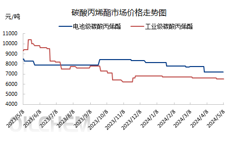 企业微信截图_17151589336964.png