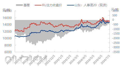 企业微信截图_1720158516597.png