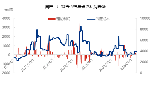 企业微信截图_17188728629861.png