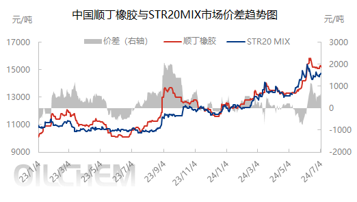 企业微信截图_17201638003367.png