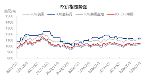 企业微信截图_1720146073357.png