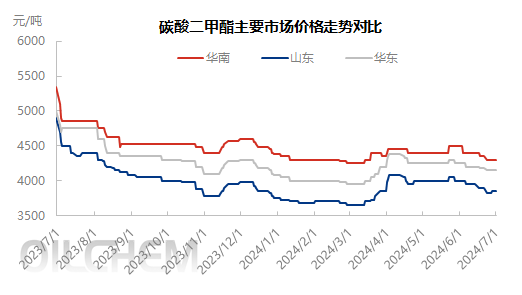 企业微信截图_17198247508295.png