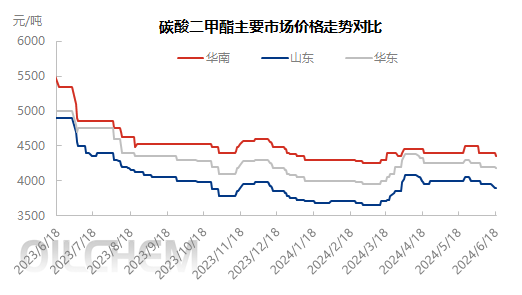 企业微信截图_17187672508614.png