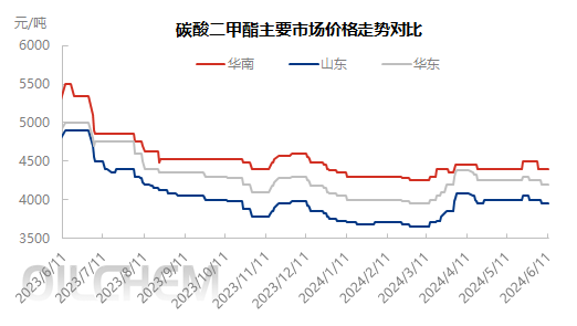 企业微信截图_17180944551049.png