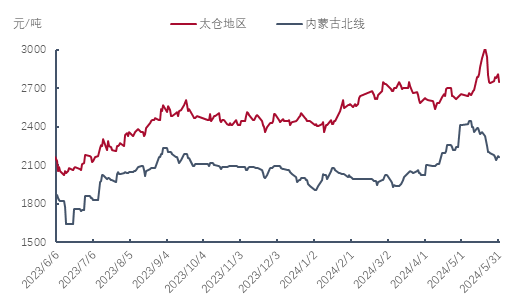 企业微信截图_17171428226329.png