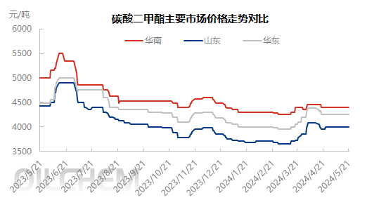 企业微信截图_17162795748408.png