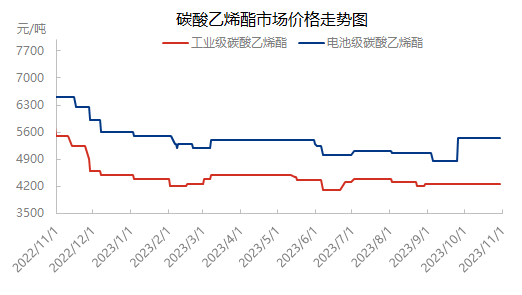 企业微信截图_16988277883833.png