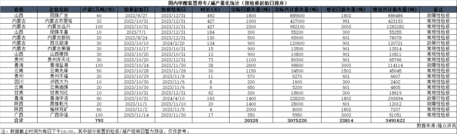 企业微信截图_1698825512236.png