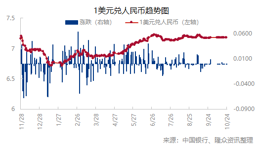 企业微信截图_16981135077659.png