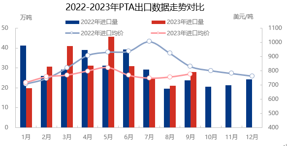 企业微信截图_16977847223957.png