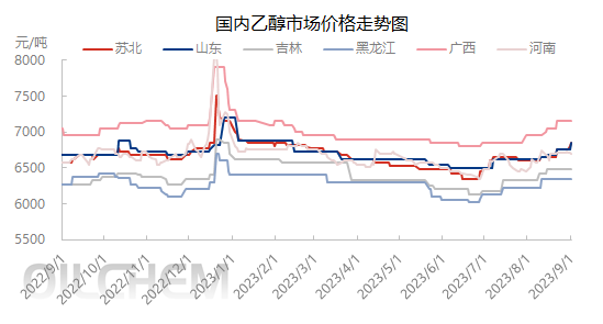 企业微信截图_16944234791154.png