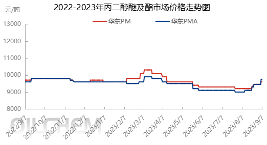 企业微信截图_16940771511303.png