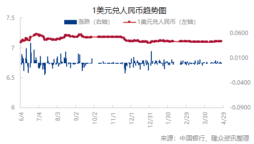 企业微信截图_17143551303126.png