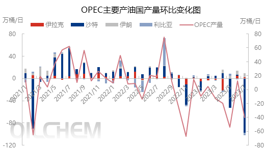 企业微信截图_16923381608794.png