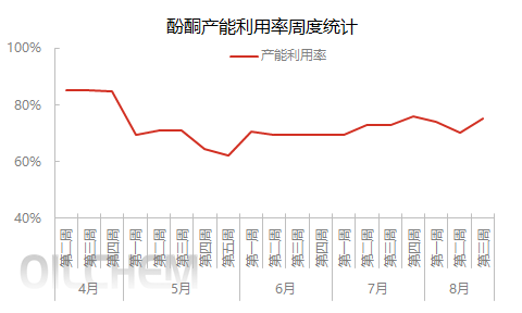 企业微信截图_16922619343371.png