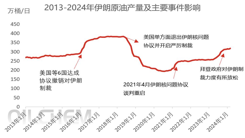 360截图2024041414573141733.jpg