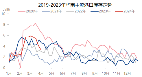 企业微信截图_17119596298613.png