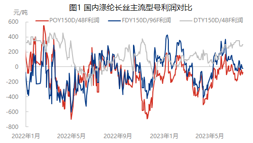 企业微信截图_16904481357371.png