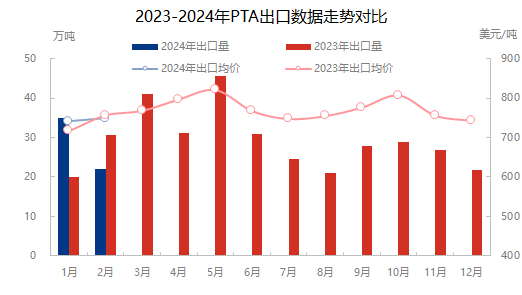 企业微信截图_17110098386646.png